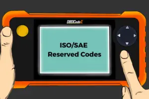 iso/sae reserved codes