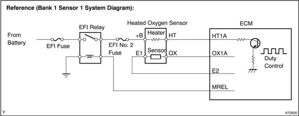 P0057 wiring diagram