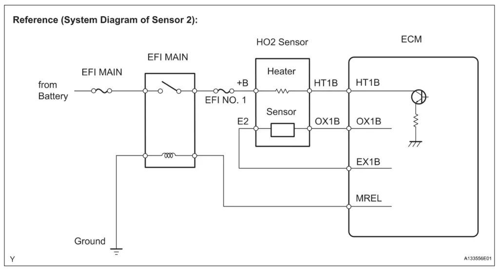 P0141 wiring diagram