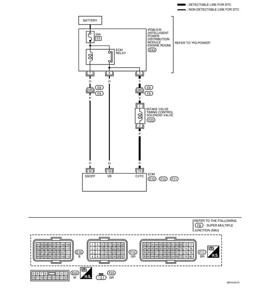 P0075 wiring diagram