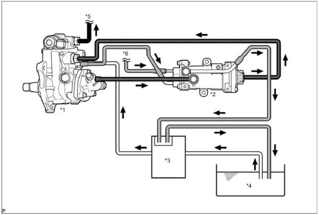 P00BB wiring diagram