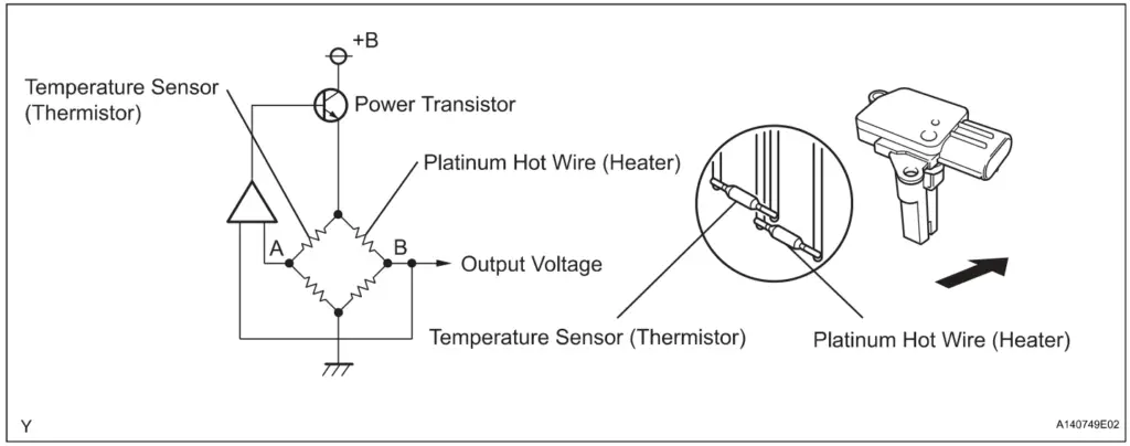 P0103 wiring diagram