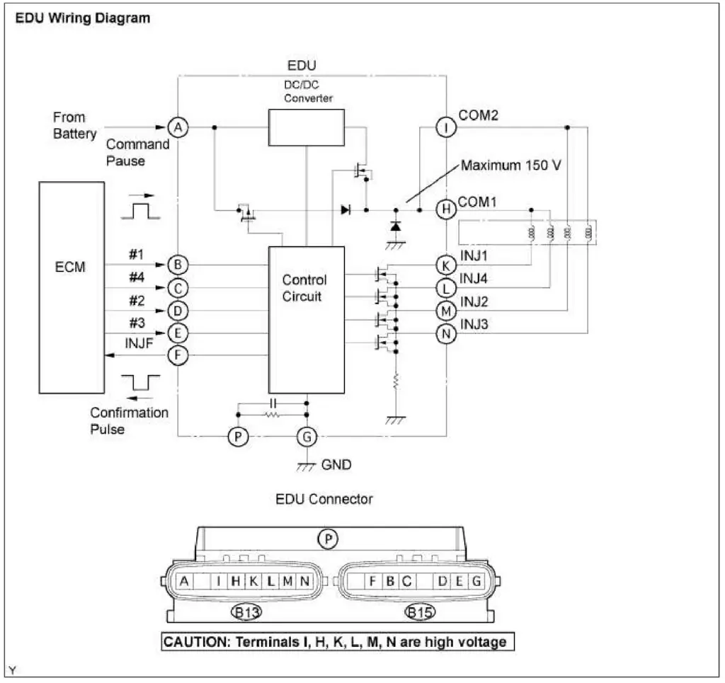 P0200 wiring diagram