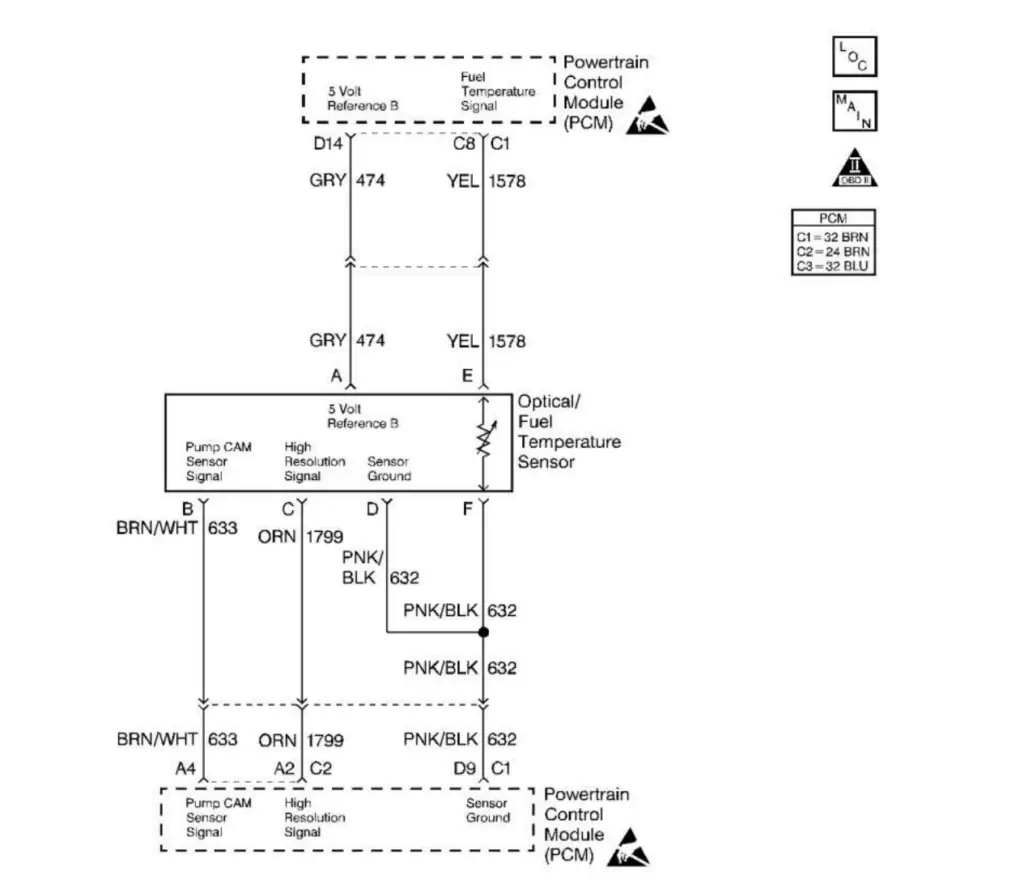 P0251 wiring diagram