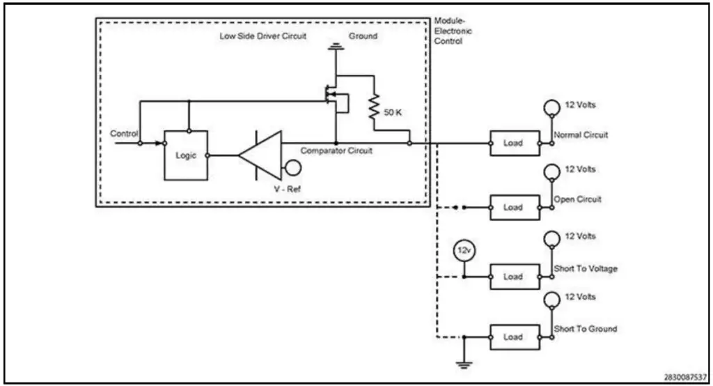 P0299 wiring diagram