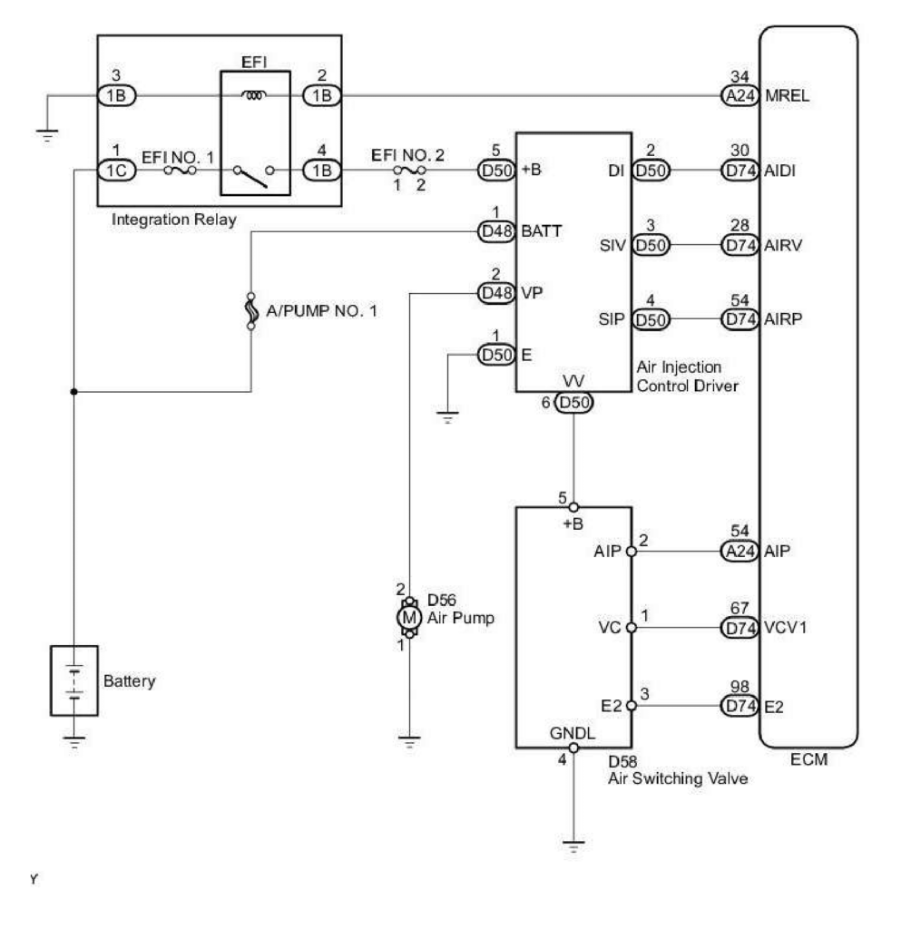 P0415 wiring diagram