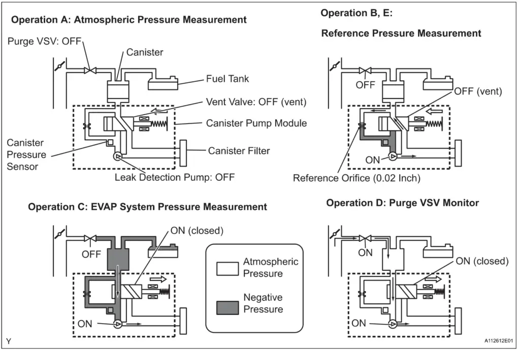 P043F wiring diagram