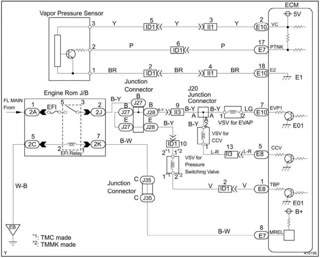 P0440 wiring diagram