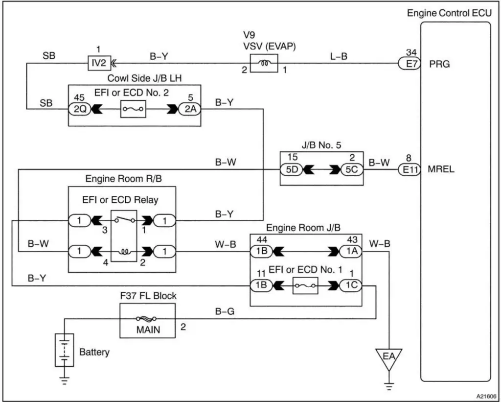 P0443 wiring diagram