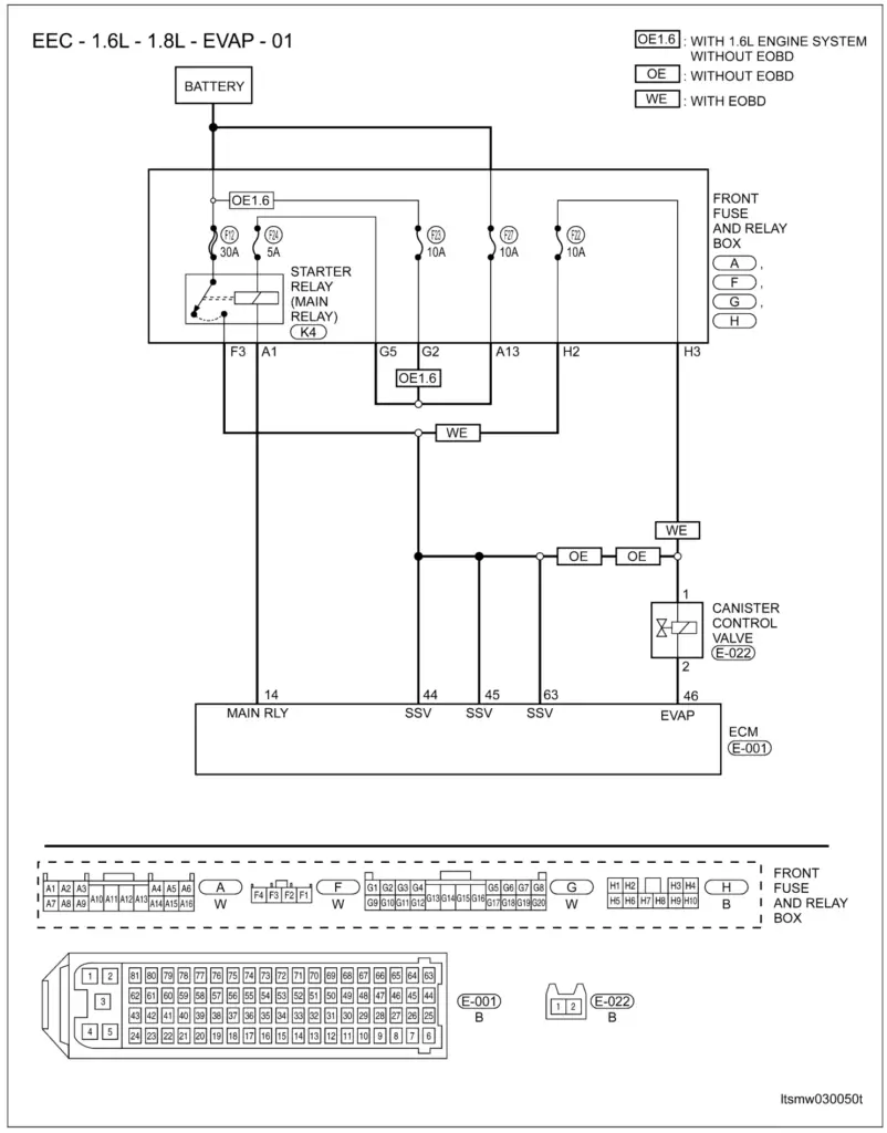 P0444 wiring diagram