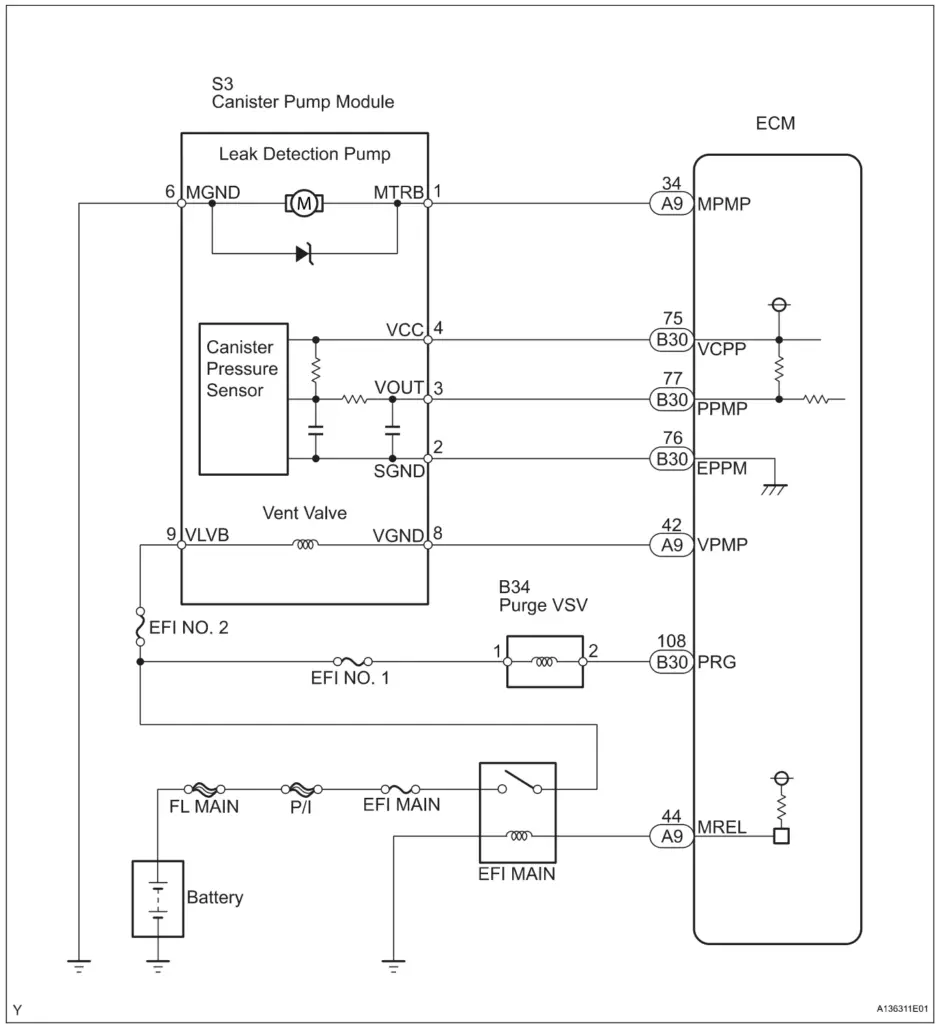 P0450 wiring diagram