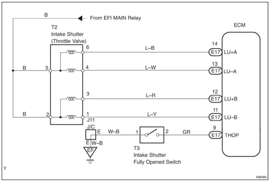 P0488 wiring diagram