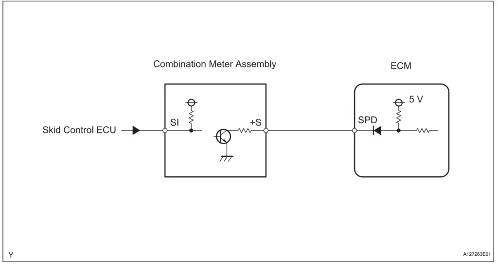 P0500 wiring diagram