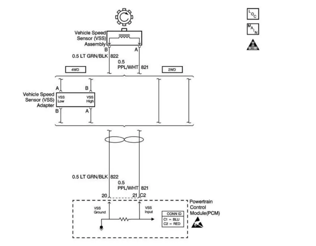 P0502 wiring diagram