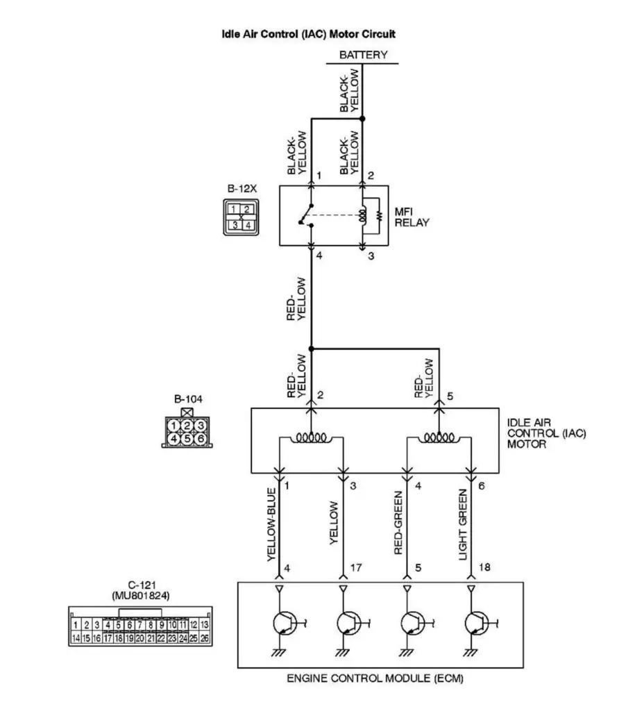 P0507 wiring diagram