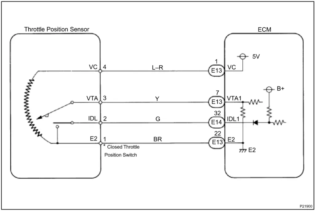 P0510 wiring diagram