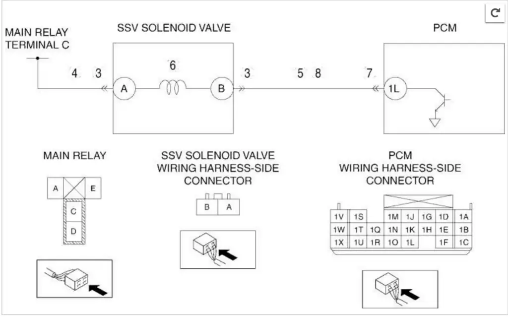 P0661 wiring diagram