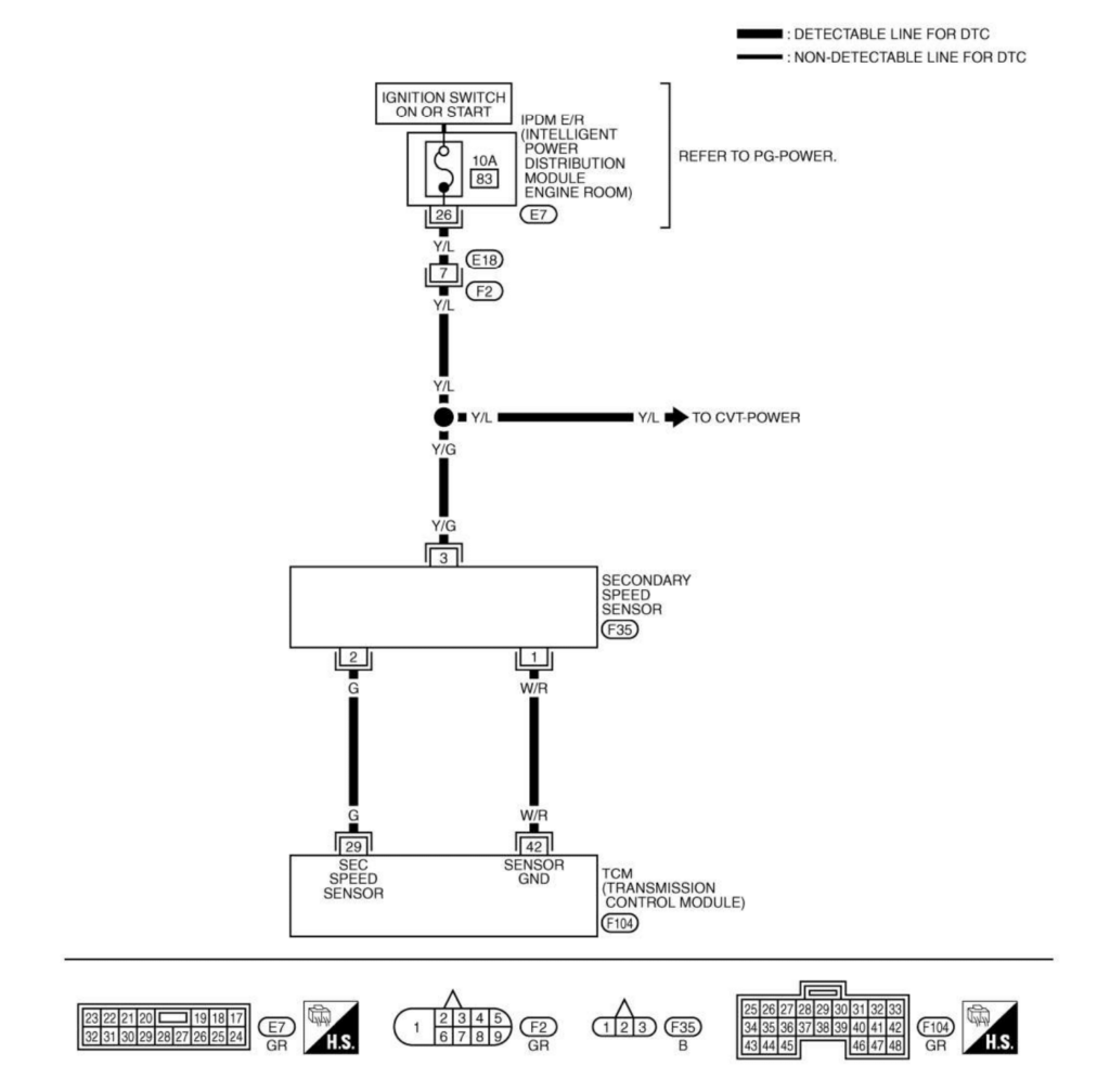 P0720 wiring diagram