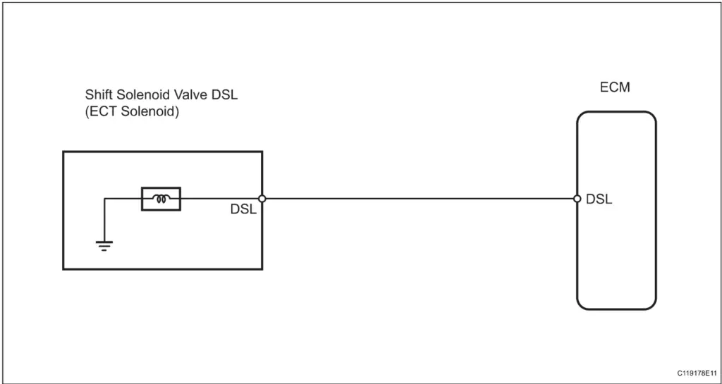 P0741 wiring diagram