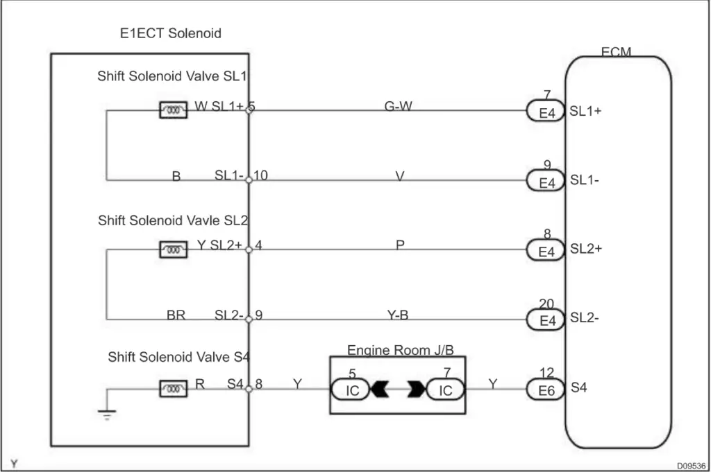 P0758 wiring diagram