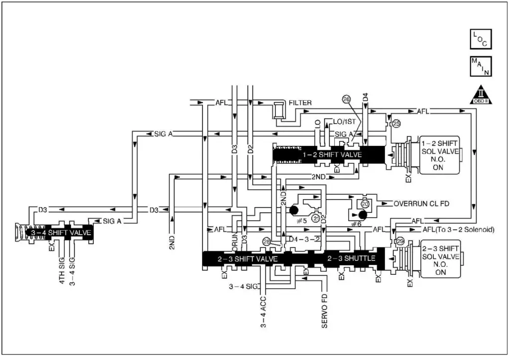 P0757 wiring diagram