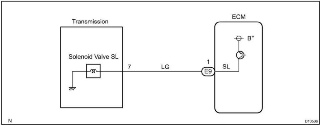 P0773 wiring diagram