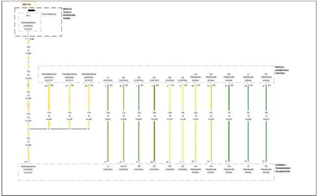 P0871 wiring diagram
