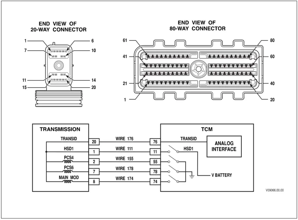 P0960 wiring diagram