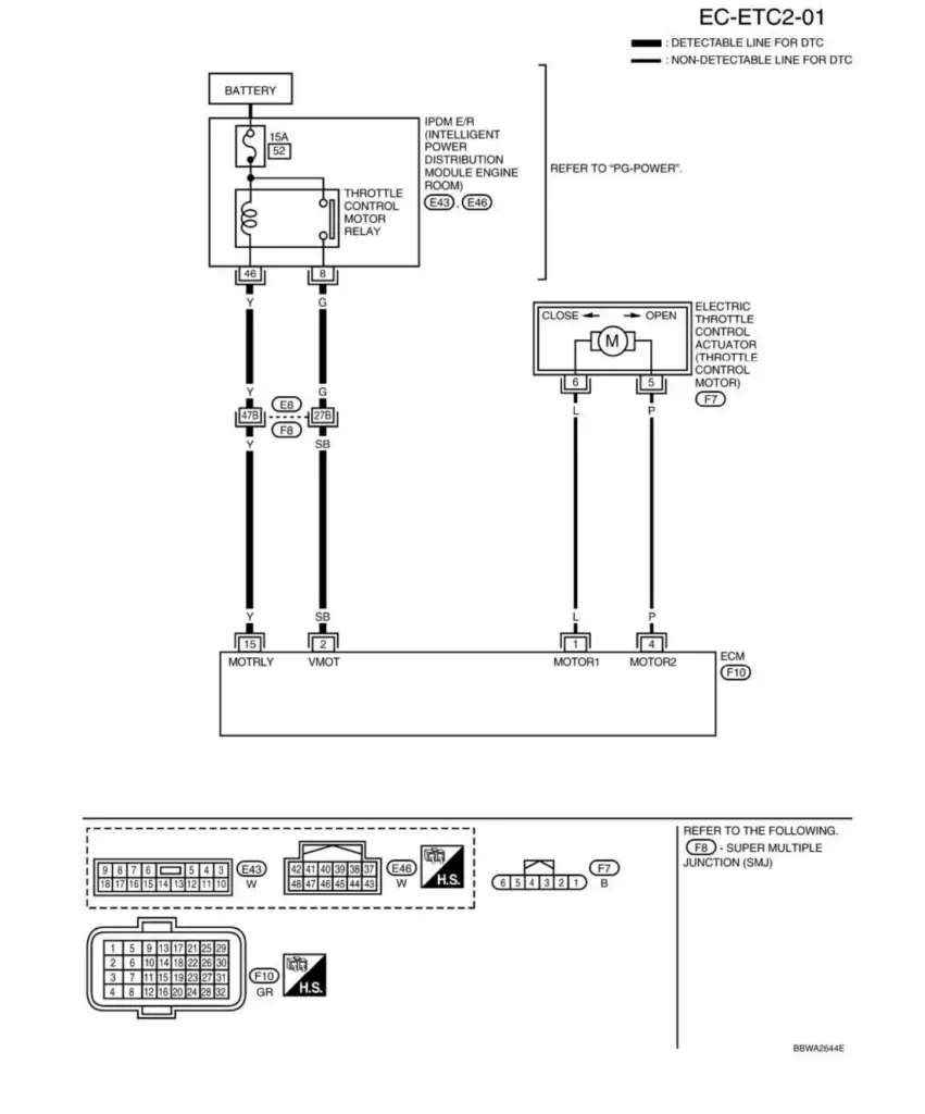 P2100 wiring diagram