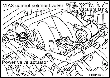 If the VIAS control solenoid goes bad, the code P1800 will pop up in Nissan vehicle.