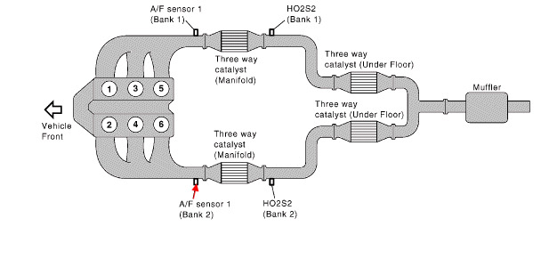 P1273 Nissan
