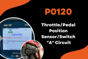 P0120 Code: Understanding TPS “A” Circuit Malfunction