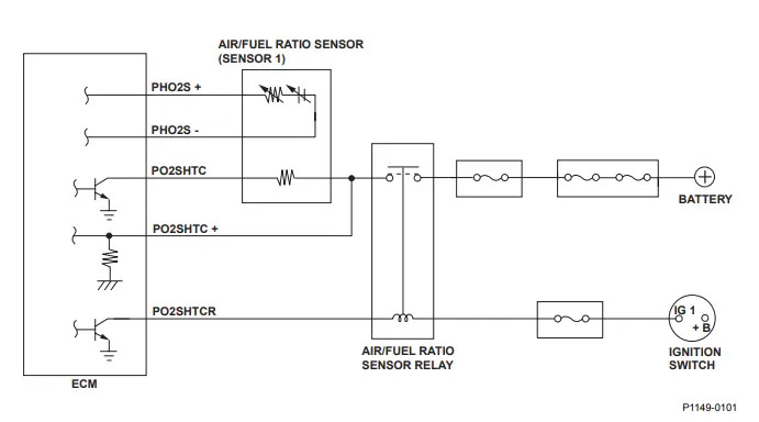 P1157 Honda diagram