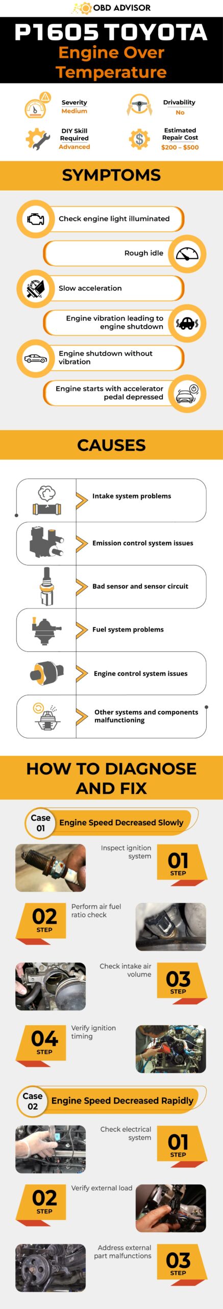 P1605 Toyota Code: Engine Rough Idling Solutions - OBD ADVISOR