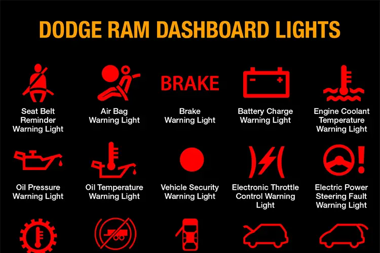 2017 dodge journey warning lights