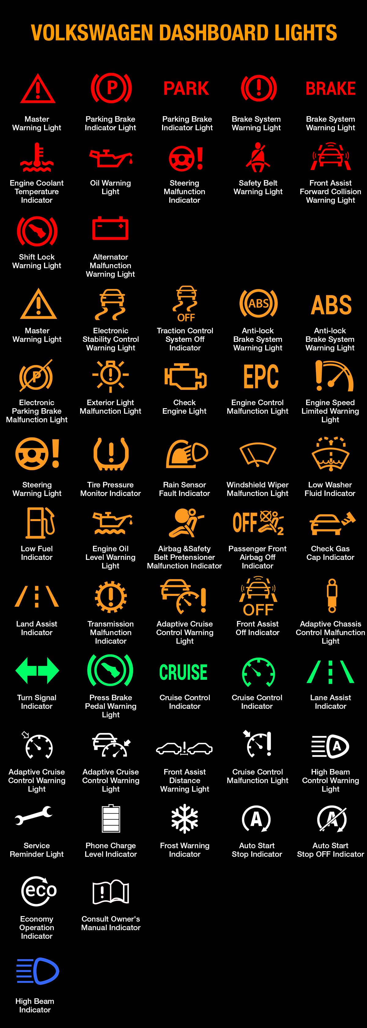 Volkswagen Warning Lights And Their Meanings | Shelly Lighting