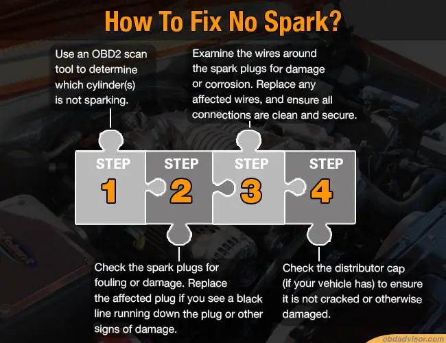 Four steps to fix no spark from coil on 5.7 Vortec