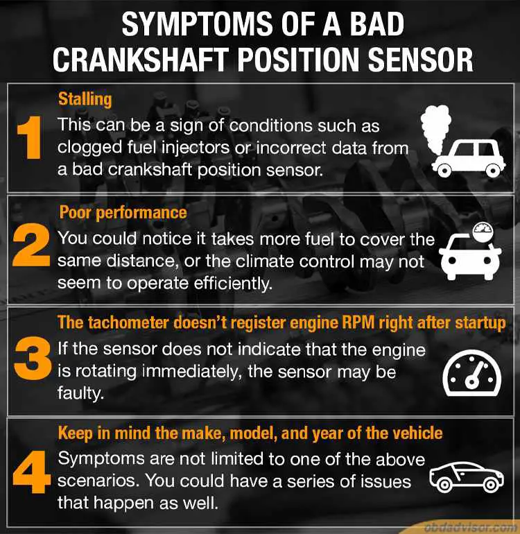 Some symptoms that show you're having a bad crankshaft position sensor
