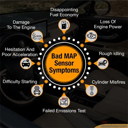 Bad Map Sensor Symtomps 