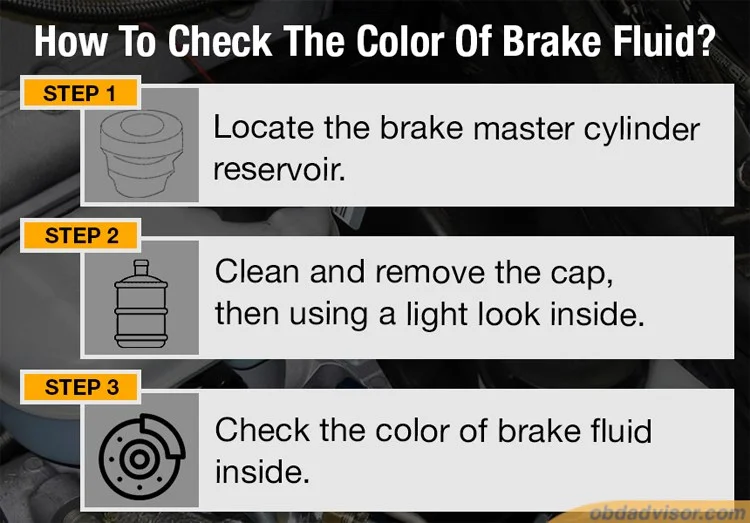 brake fluid color chart Be A Terrific Memoir Picture Library