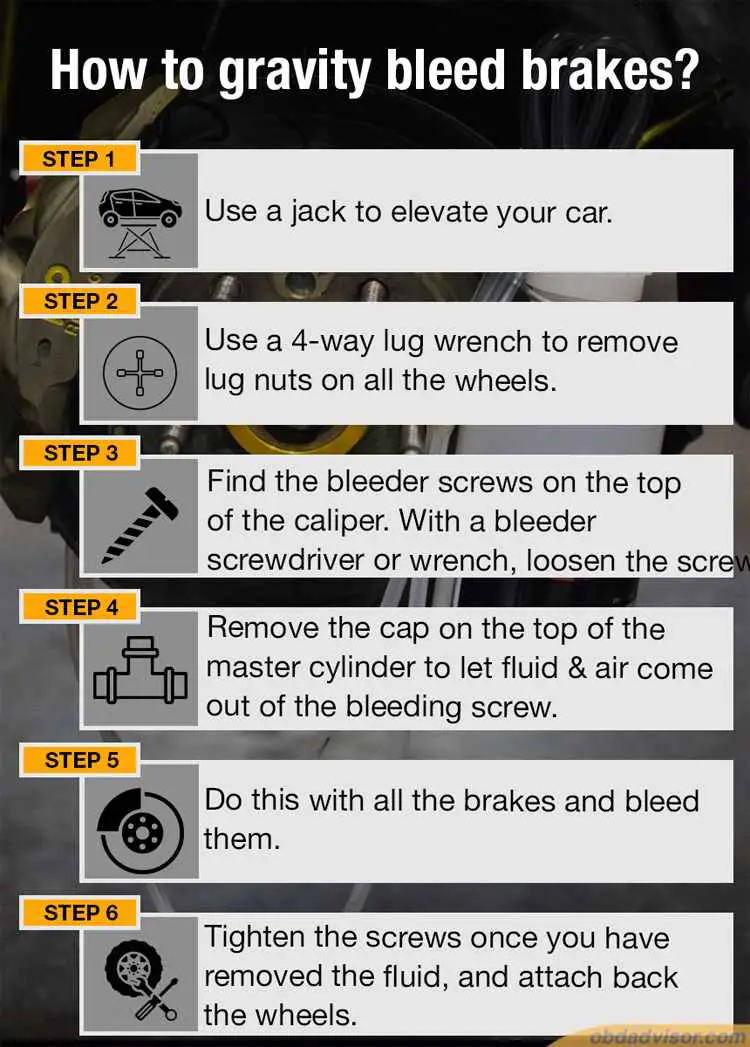 how to gravity bleed brakes