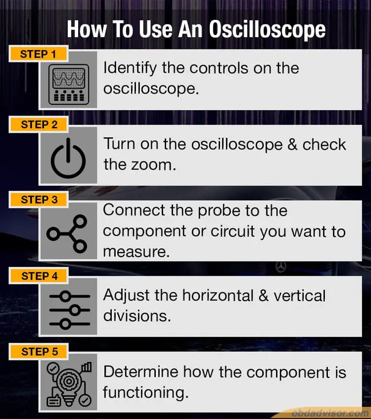 how to use an oscilloscope