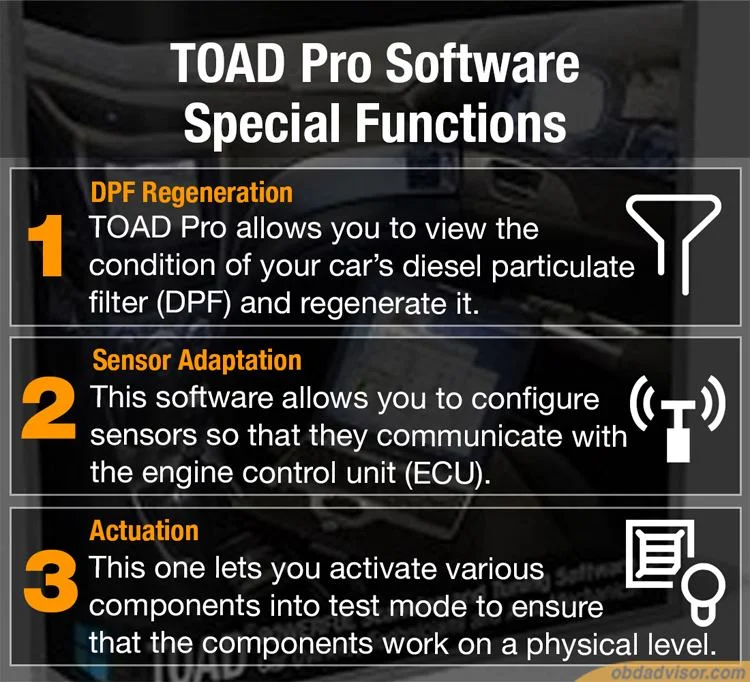 TOAD-Pro: OBD2 Car Scanner Diagnostics Software for PC