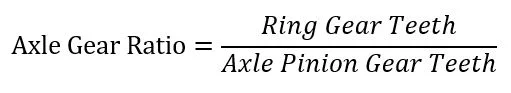 axle ratio