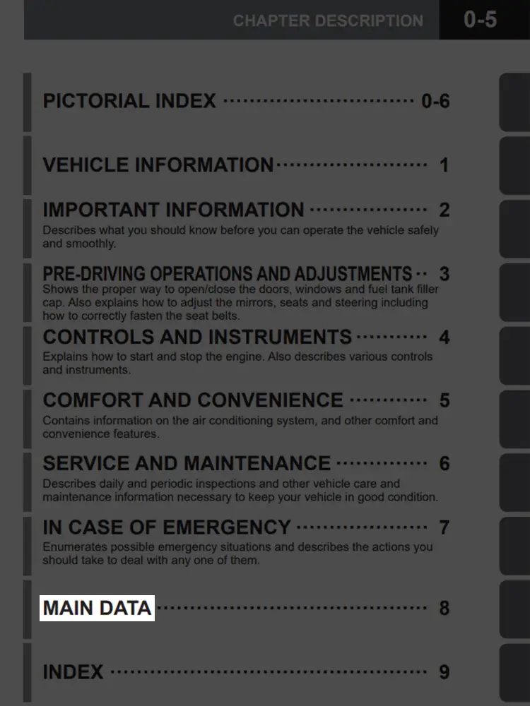 identify your transmission by owners’s manual