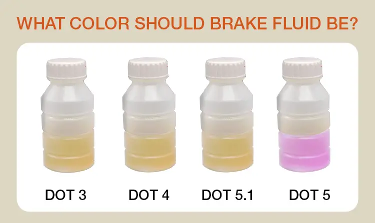 original brake fluid colors including DOT 3, DOT 4, DOT 5.1, and DOT 5
