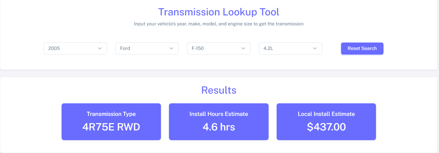 identify your transmission by car’s year, make, and model