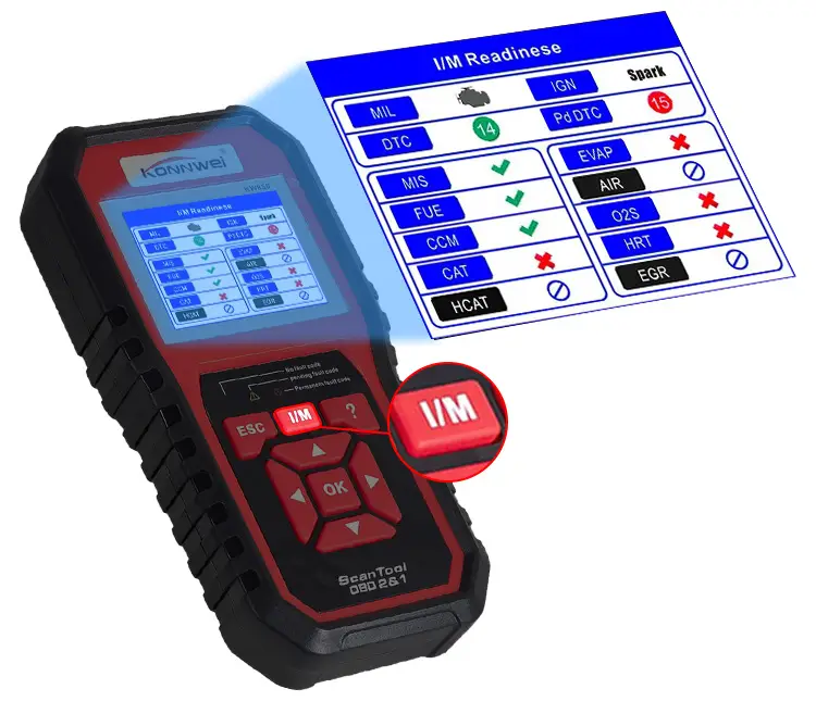 konnwei kw850 smog check