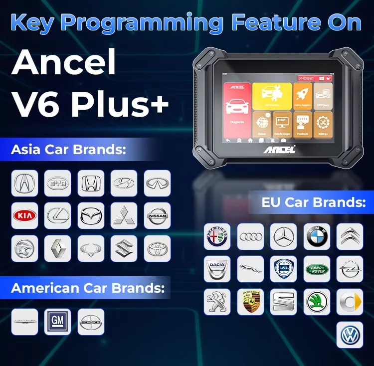 楽天市場 ANCEL V6 Pro OBD2 スキャナー診断ツール Bluetooth 2022