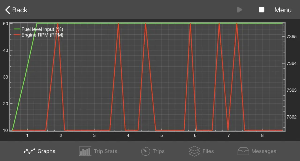 obd fusion live data